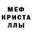 МДМА Molly Kleivin ero